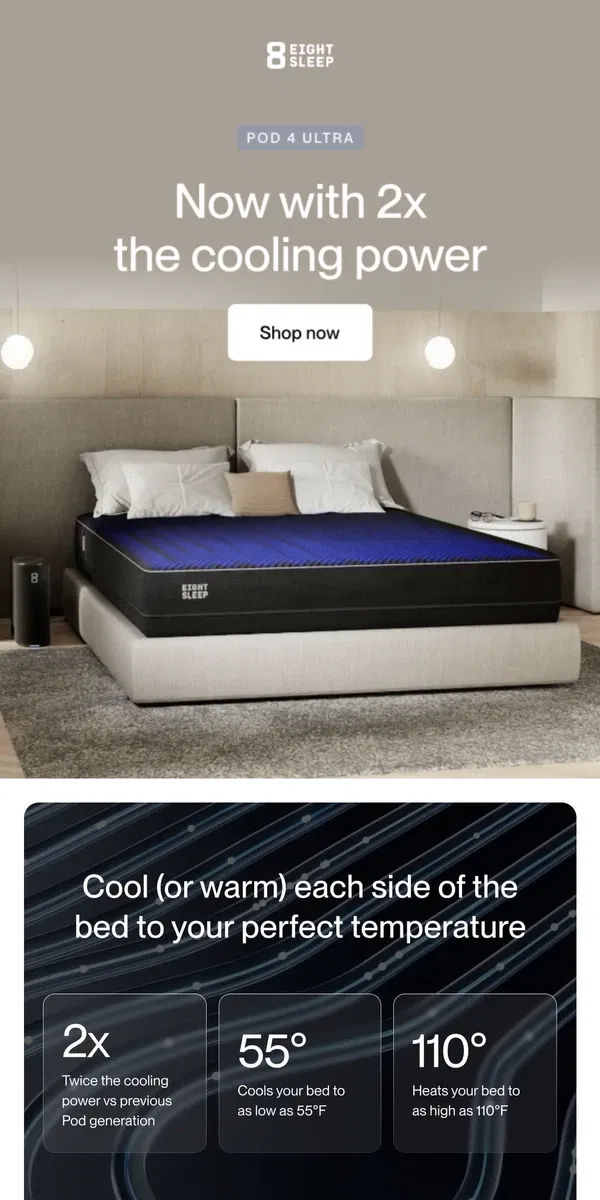 Email from Eight Sleep. 2x the cooling power →