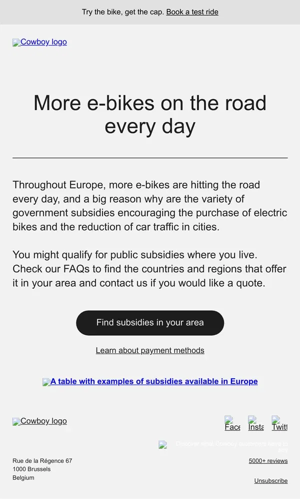 Email from Cowboy. See if you qualify for subsidies in your area