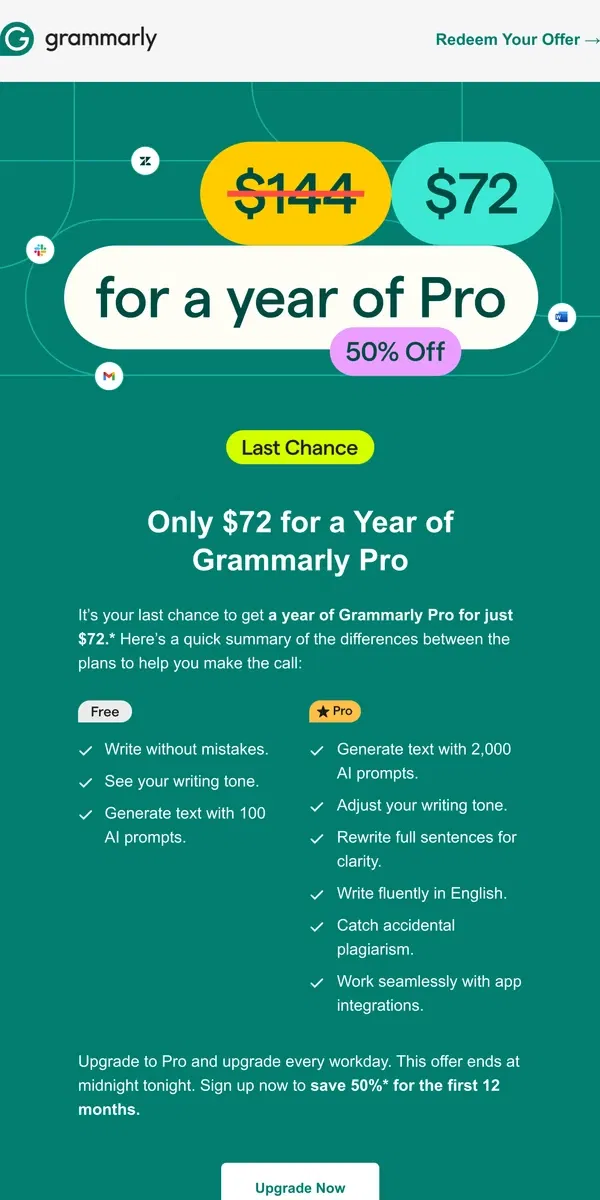 Email from Grammarly. ❗Last chance: Pro for $72 ends tonight❗