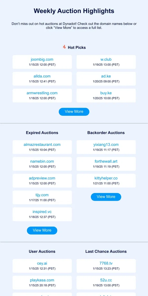 Email from Dynadot. Weekly Auction Highlights