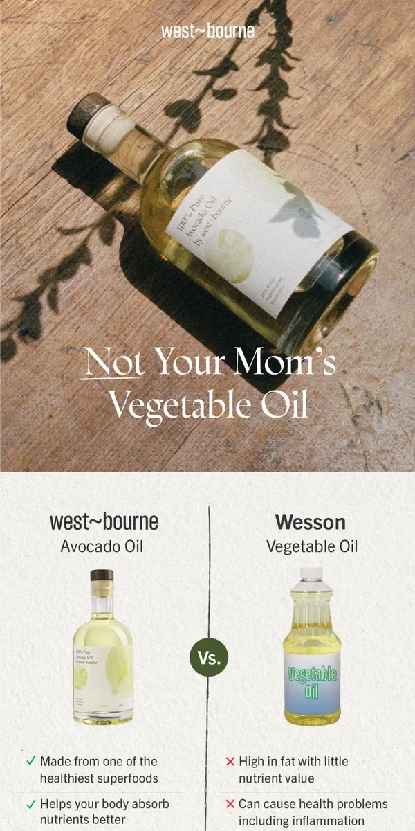 Email from west-bourne. Not your moms vegetable oil