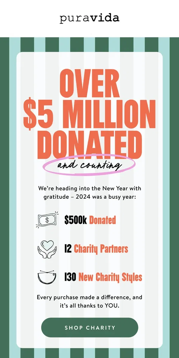 Email from Pura Vida Bracelets. Together, We Made a Difference