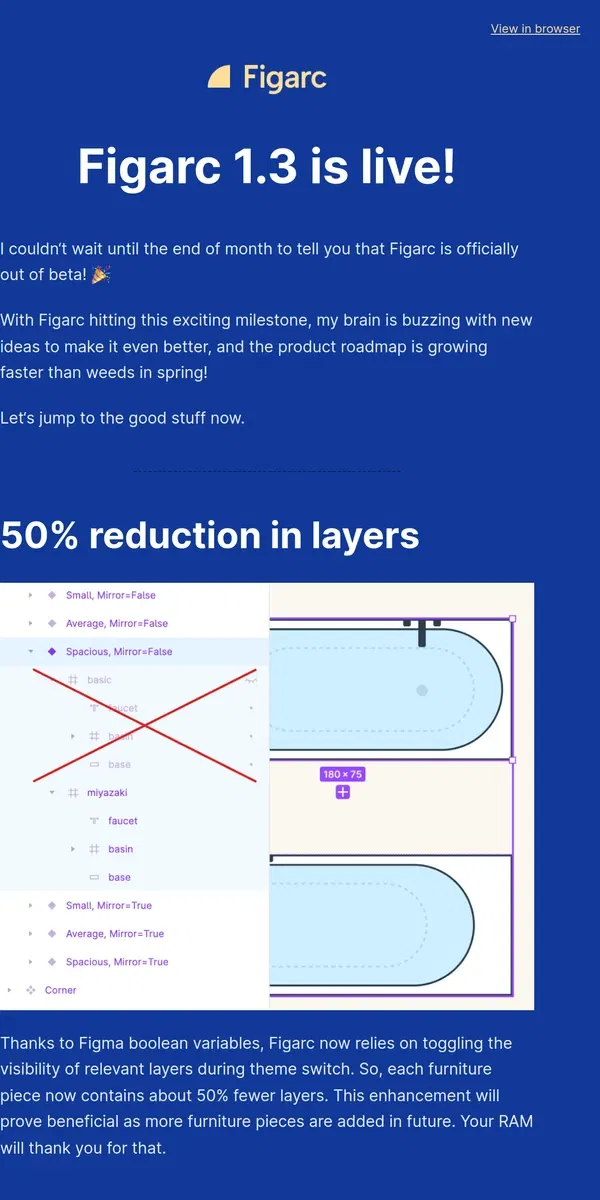 Email from Figarc. Figarc 1.3 is live! ✨