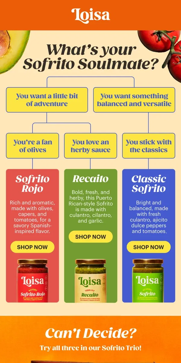 Email from Loisa. ❤️🌱 Find your Sofrito soulmate