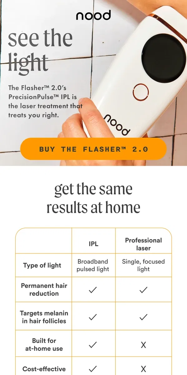 Email from Nood. IPL vs. Laser: What's the Deal?