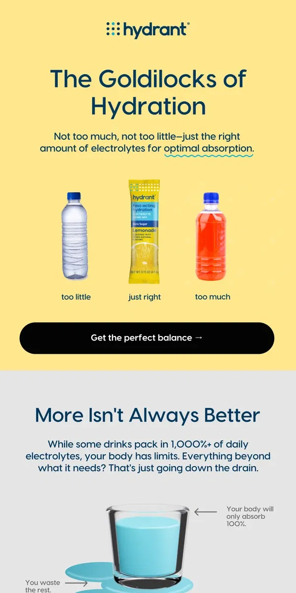 Email from Hydrant. Less Is More: The Truth About Electrolytes