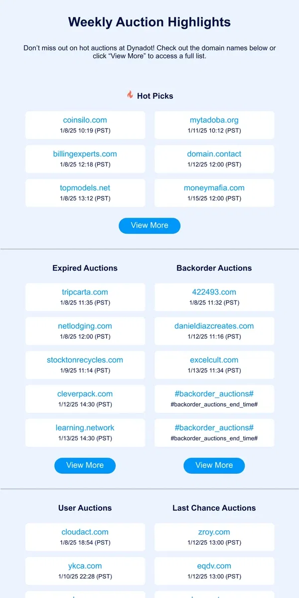 Email from Dynadot. Weekly Auction Highlights