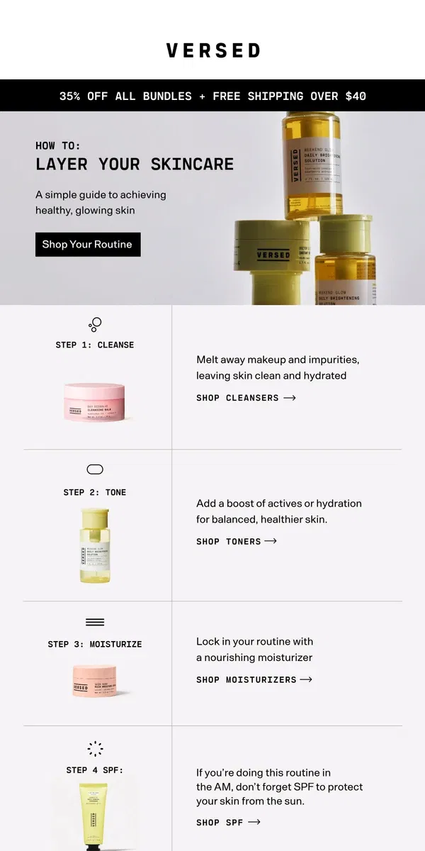 Email from Versed Skin. The Only Skincare Regimen You Need