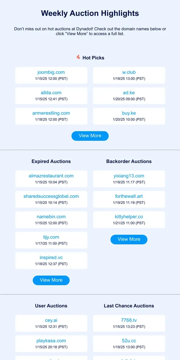 Email from Dynadot. Weekly Auction Highlights