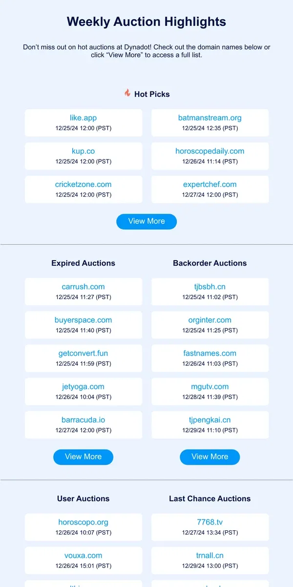 Email from Dynadot. Weekly Auction Highlights