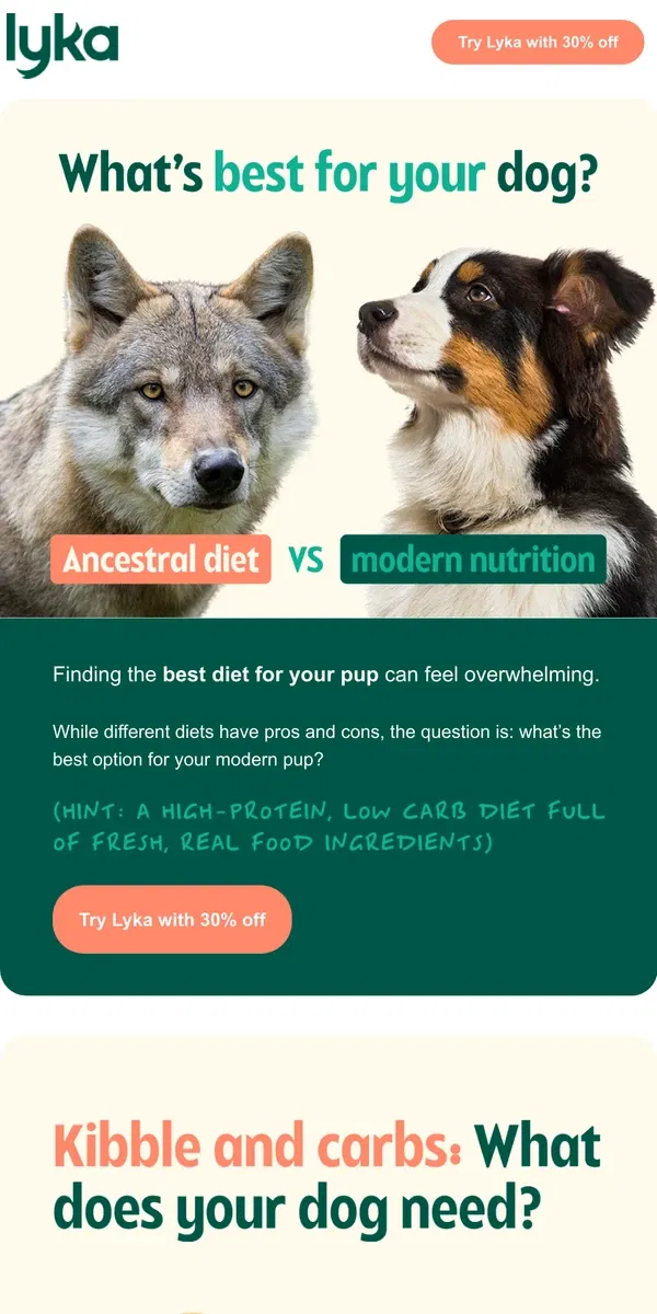 Email from Lyka. Should your pup be eating like a wolf? 🐺