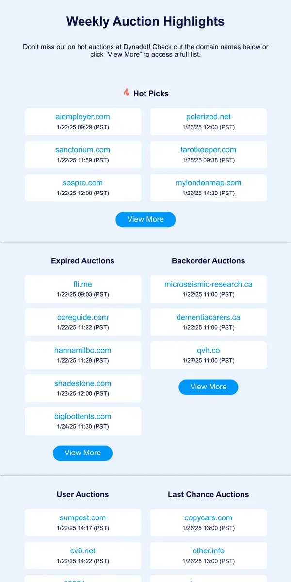 Email from Dynadot. Weekly Auction Highlights