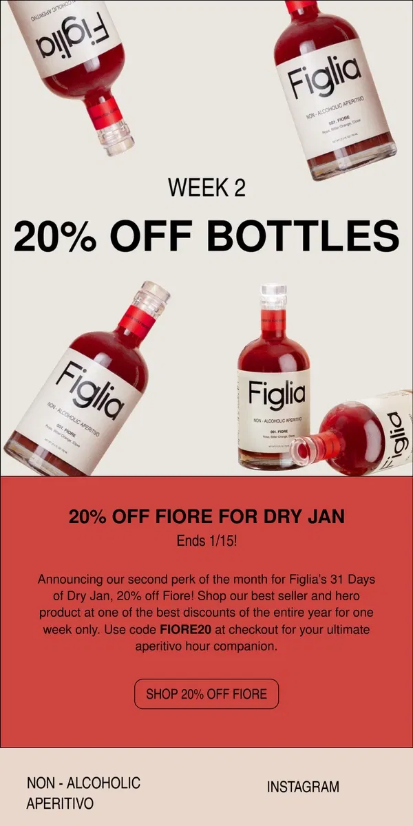 Email from Figlia. Week 2: 20% off Fiore for Dry January!