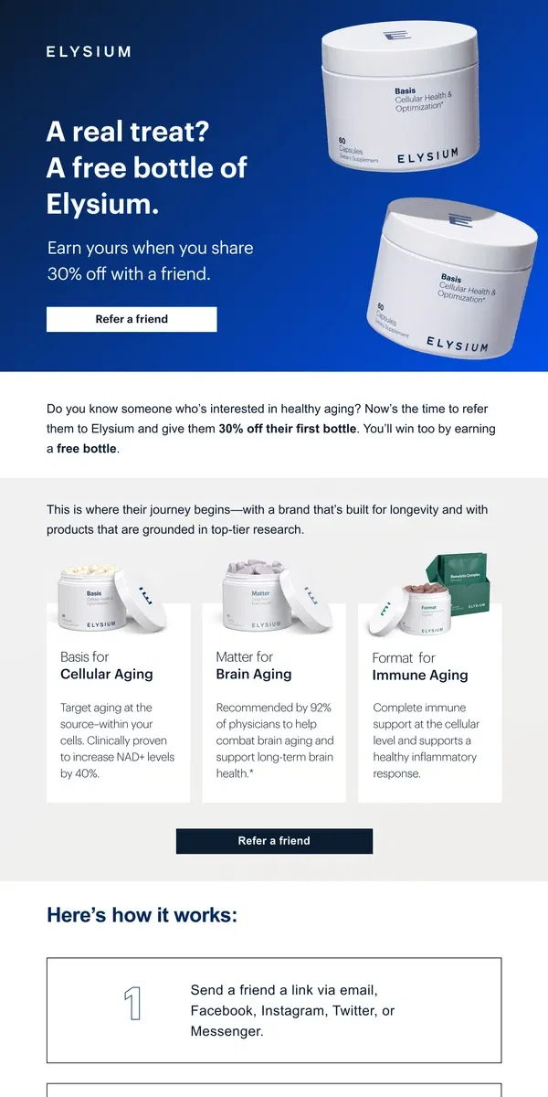 Email from Elysium Health. Give them 30% off. Get a free bottle.