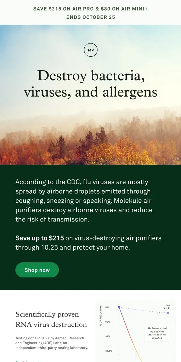 Email from Molekule. Destroy bacteria, viruses, and allergens