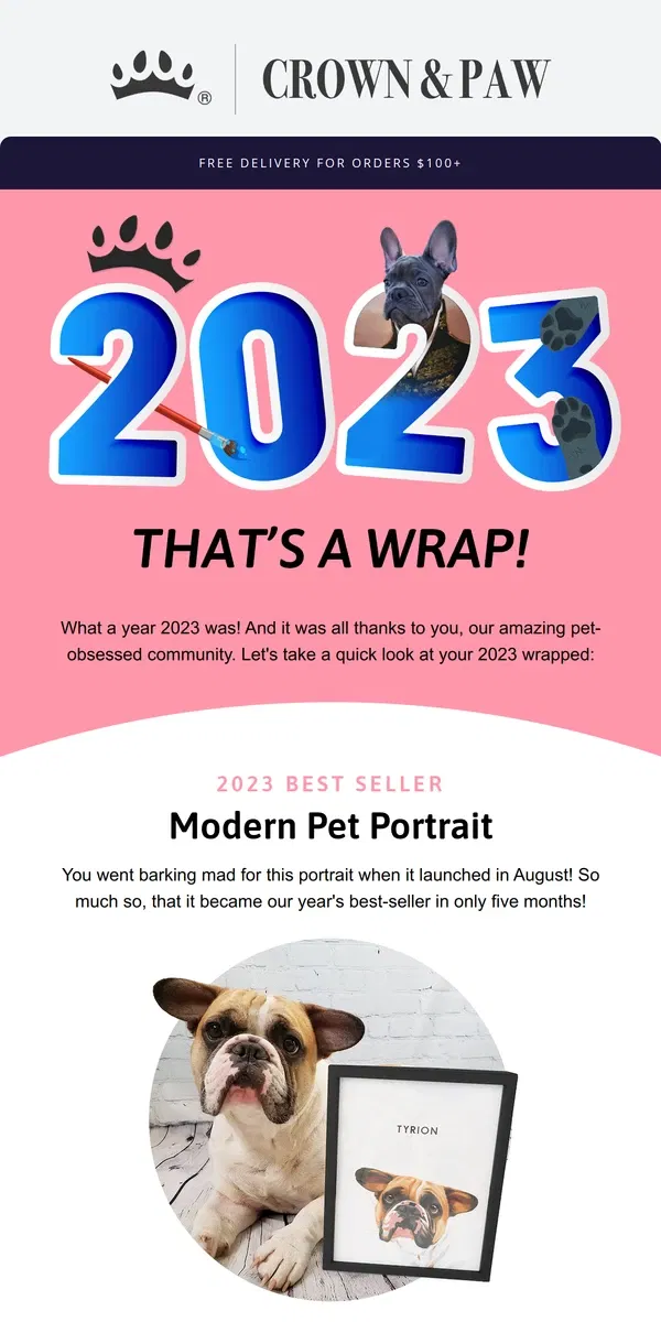 Email from Crown & Paw. 2023 Wrapped: Last Year in Numbers 🎉