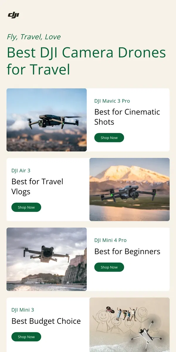 Email from DJI. The Best DJI Camera Drones for Travel in 2024