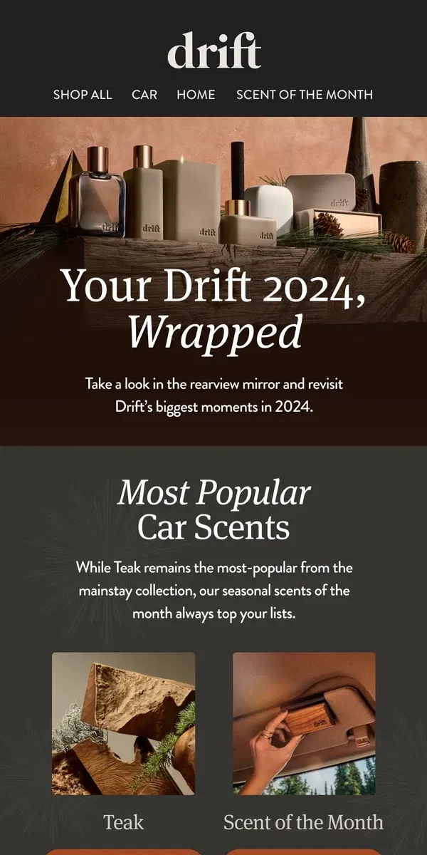 Email from drift.. Your Drift Year in Review