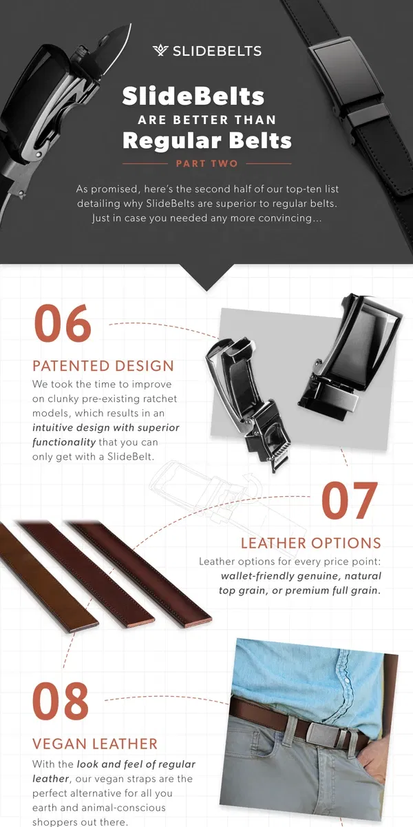 Email from SlideBelts. Part Two: 5 MORE reasons you should gift a SlideBelt 🎁