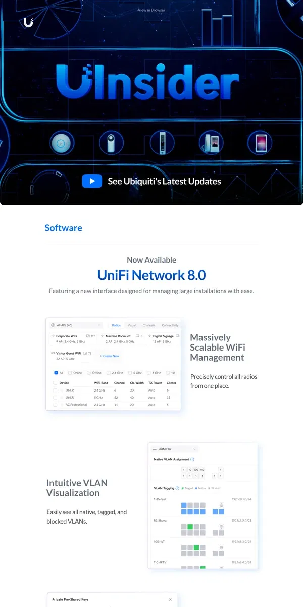 Email from Ubiquiti. What's New at Ubiquiti