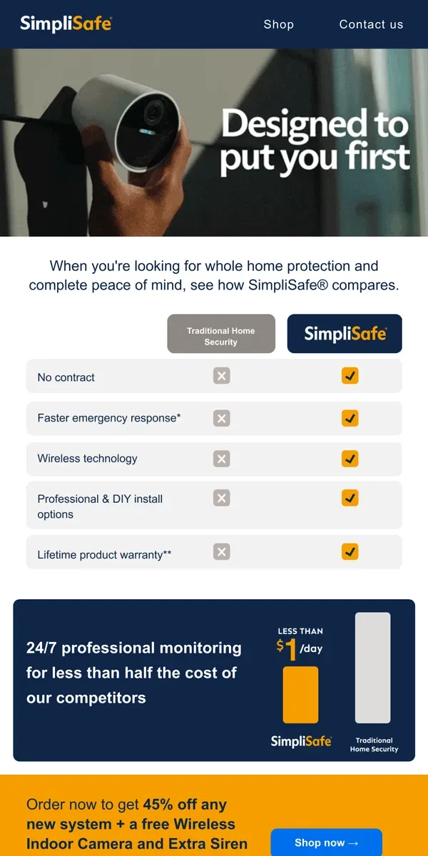 Email from SimpliSafe. Your home deserves the best protection