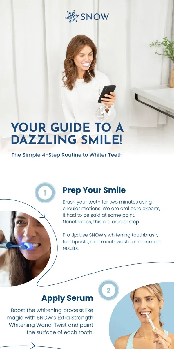 Email from Snow Teeth Whitening. Your Guide To A Dazzling Smile ✨