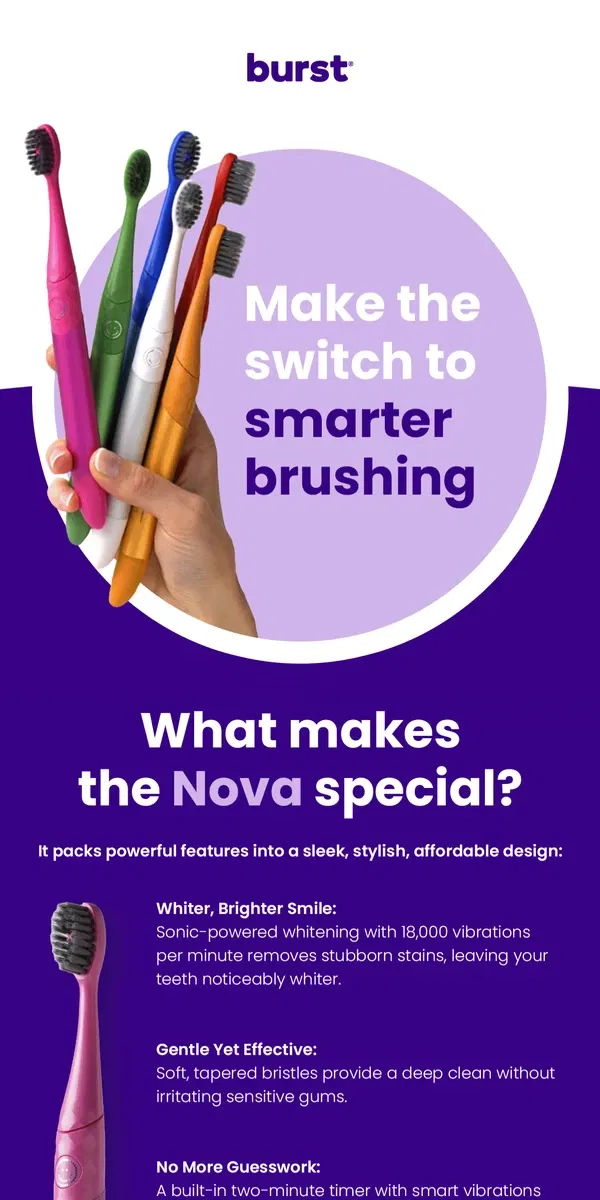 Email from BURST Oral Care. It’s Here: Meet The Nova Sonic Toothbrush™