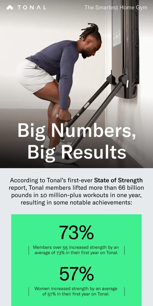 Email from Tonal. Join the Future of Fitness