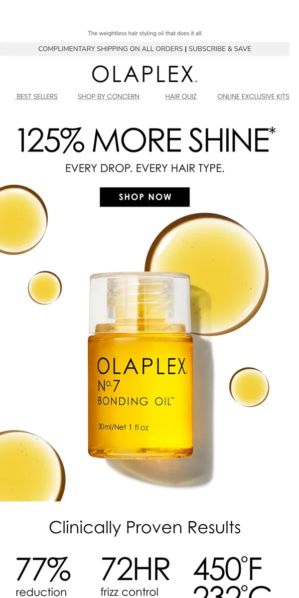 Email from OLAPLEX. Double Down on Shine With OLAPLEX No.7