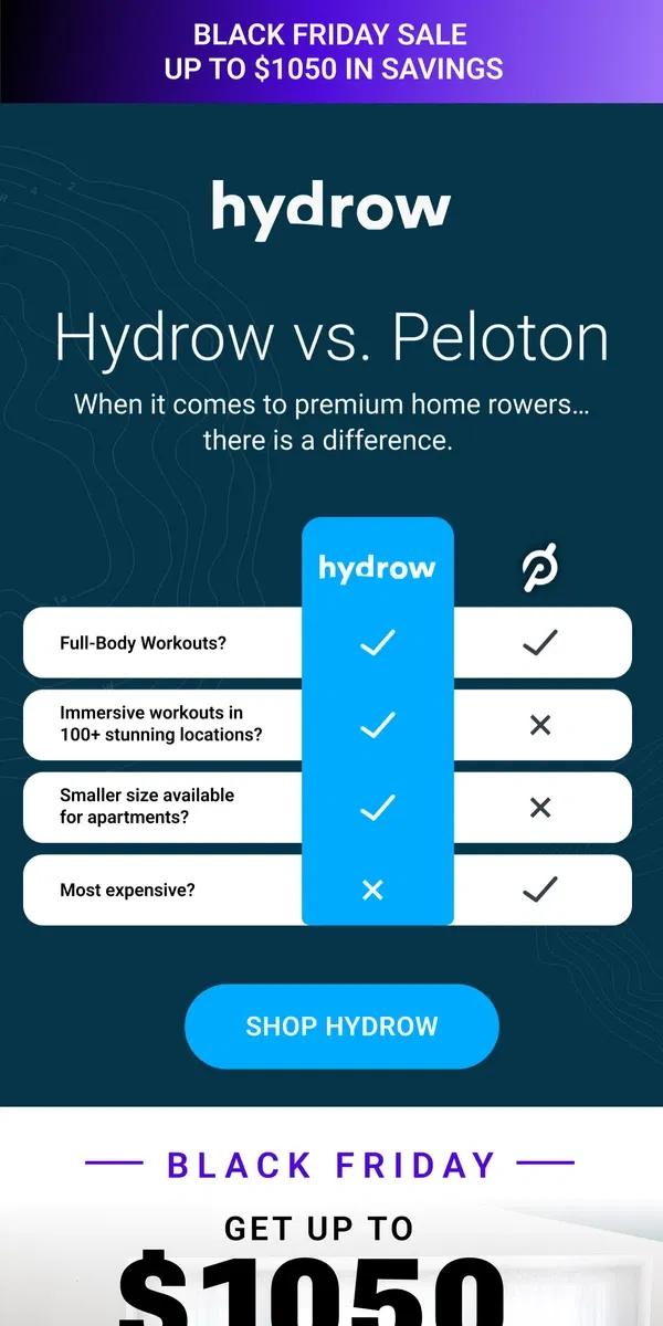 Email from Hydrow. Hydrow vs. Peloton: You asked for it.