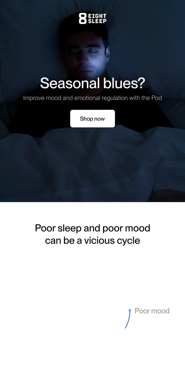 Email from Eight Sleep. Better sleep → better mood