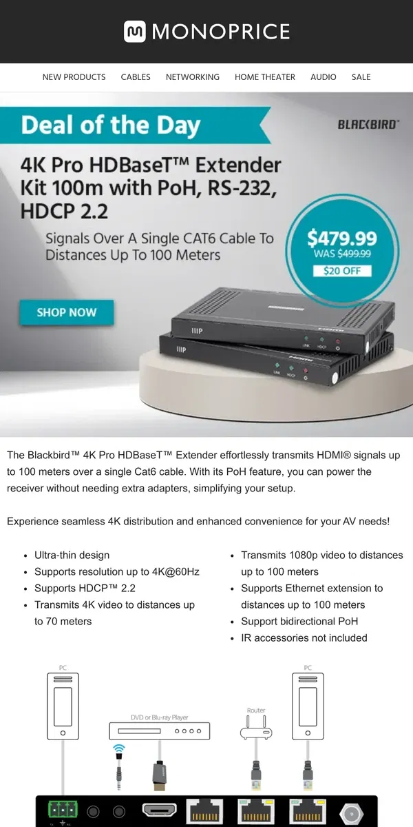 Email from Monoprice. DEAL OF THE DAY: A Game-Changer for 4K Video Solutions