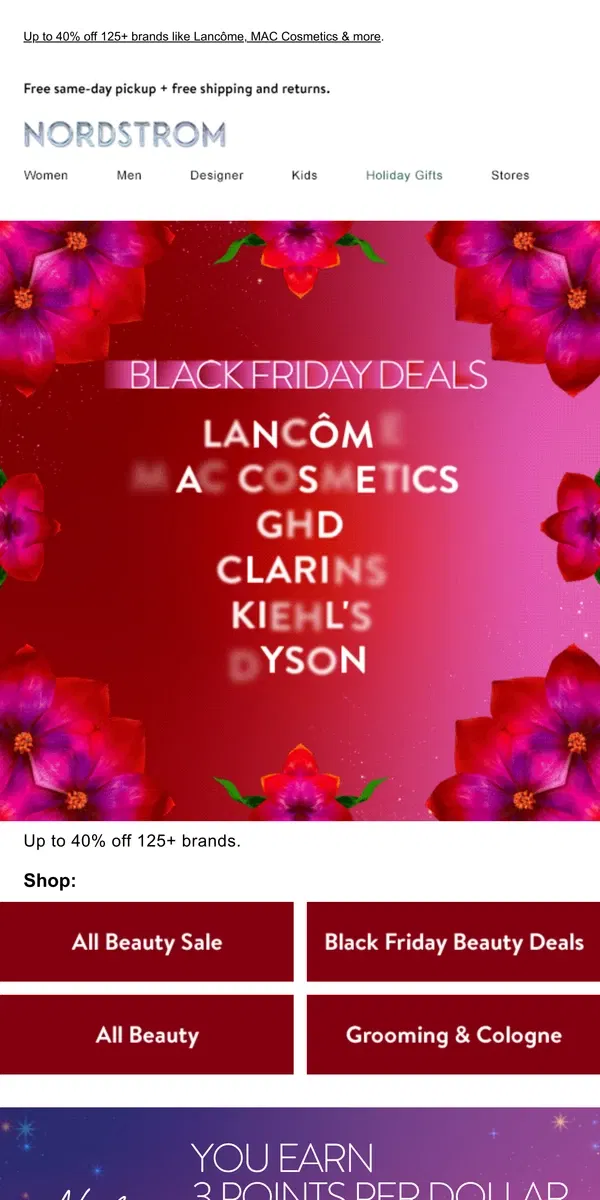 Email from Nordstrom. Black Friday Beauty Deals