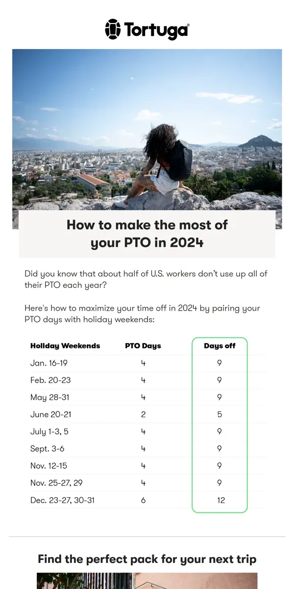 Email from Tortuga Backpacks. How to make the most of your PTO in 2024