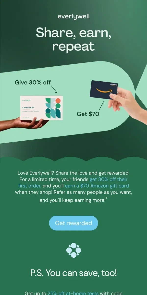 Email from Everlywell. Share the love, get $70