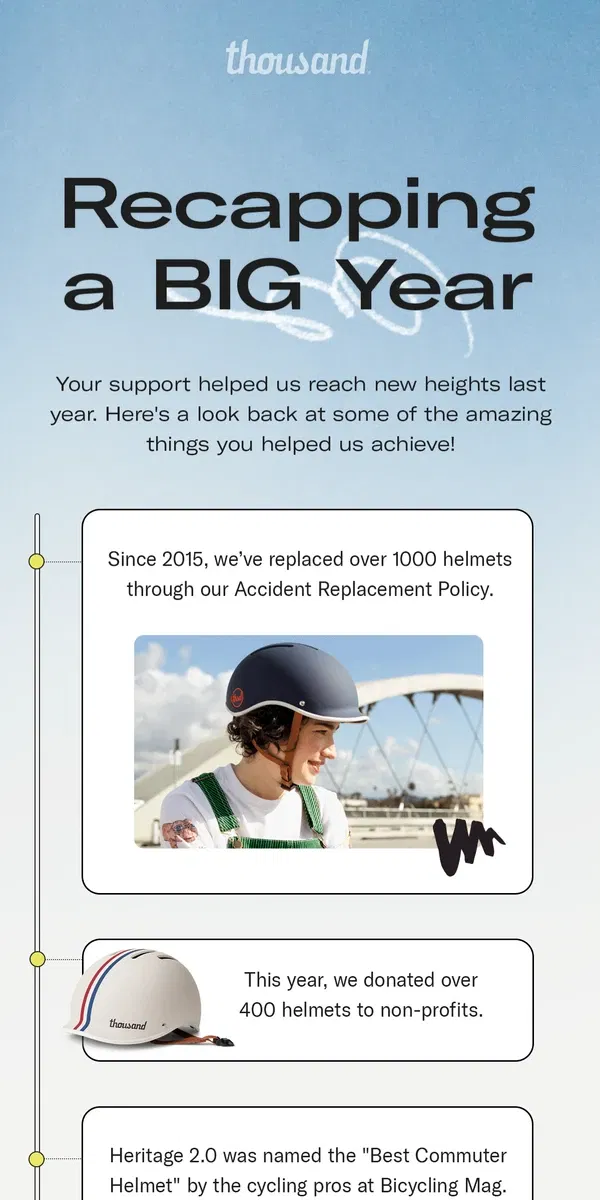 Email from Thousand Helmets . Our 2024 Highlights