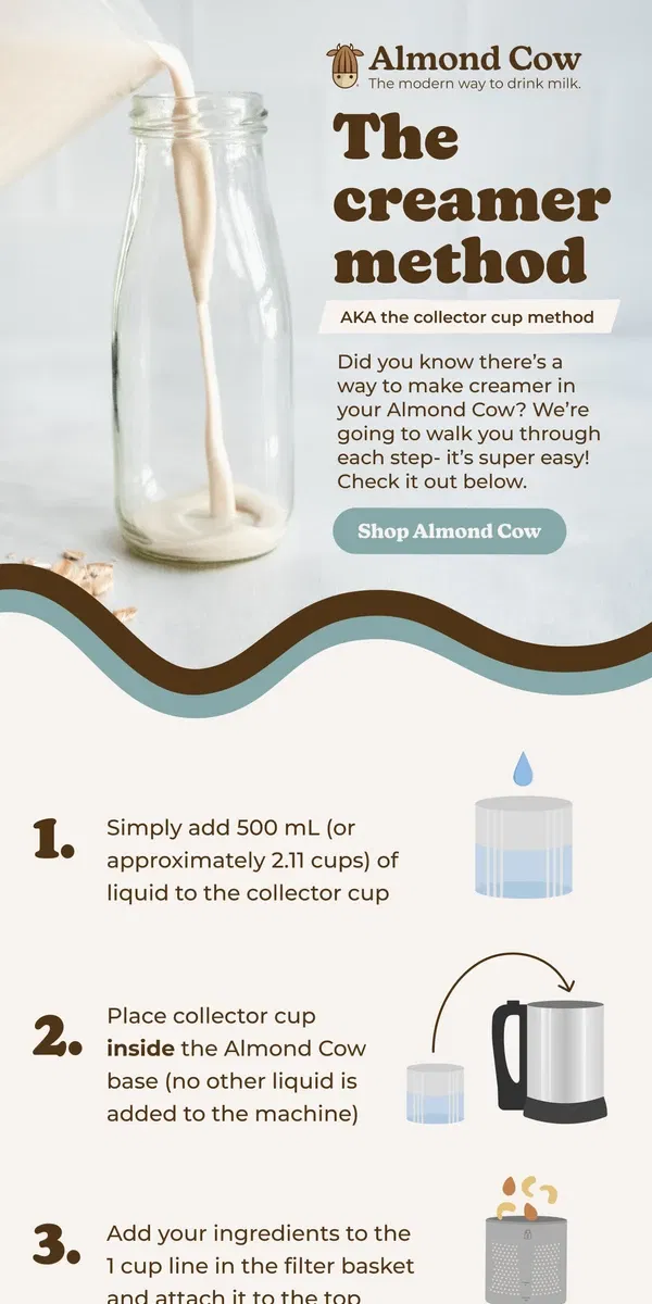 Email from Almond Cow. Want to make creamer in your Almond Cow?