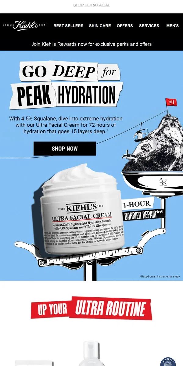 Email from Kiehl's. Ultra Hydration With Ultra Facial✨