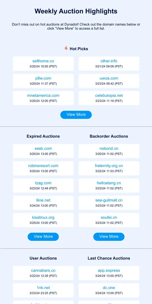 Email from Dynadot. Weekly Auction Highlights