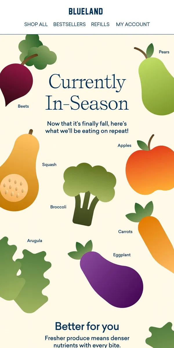 Email from Blueland. The perks of eating in-season 🍎