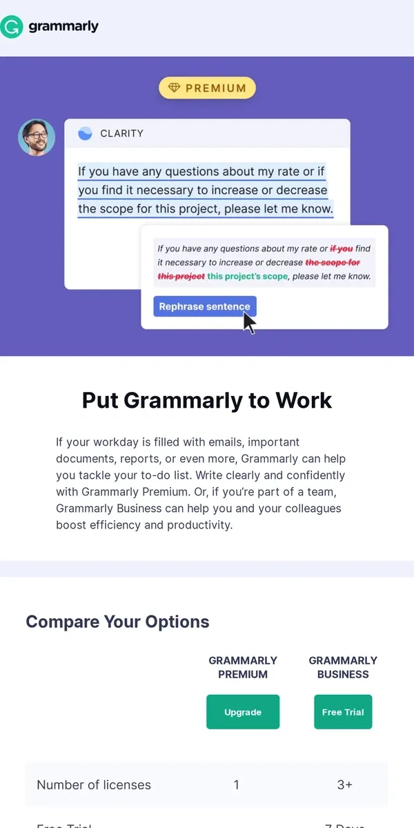 Email from Grammarly. Leverage Grammarly at Work