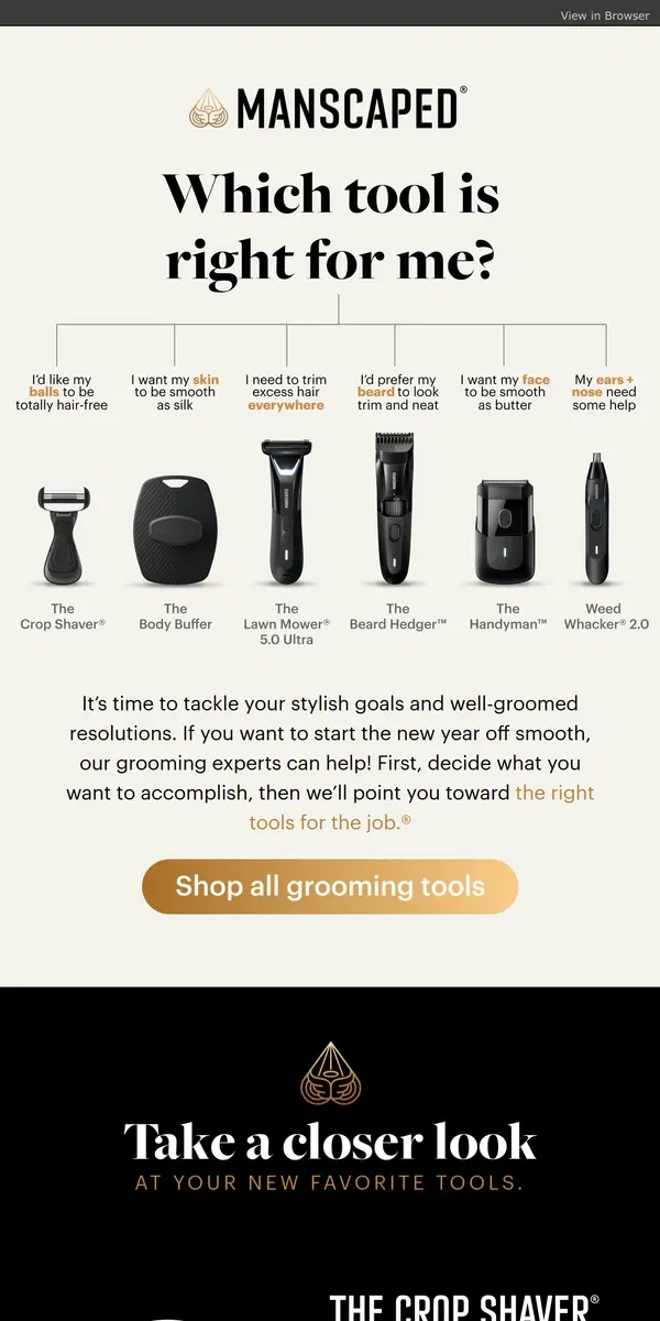 Email from MANSCAPED. What will you choose? 🤔