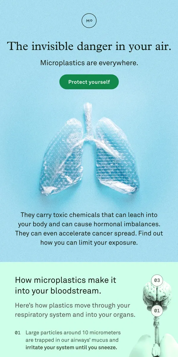 Email from Molekule. Your lungs are full of plastic.