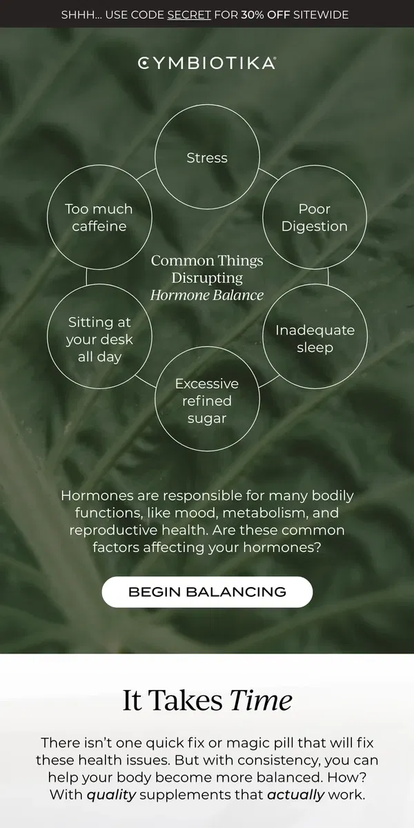 Email from CYMBIOTIKA. How to Balance Your Hormones Naturally 🌱