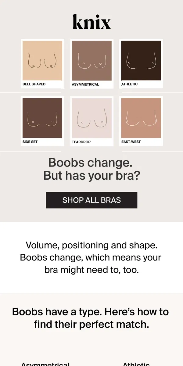 Email from Knix. Find the perfect bra based on your breast shape✨