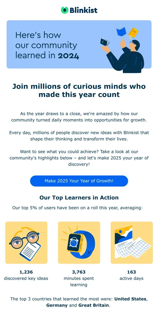 Email from Blinkist. Discover how other Blinkist users grew their minds in 2024 ↗️