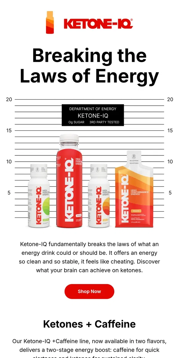 Email from Ketone-IQ. How is This Possible?