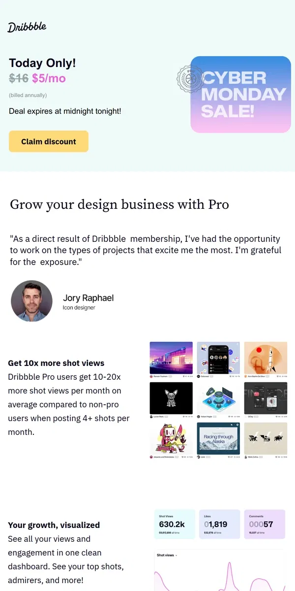 Email from Dribbble. Get 70% off Dribbble Pro for Cyber Monday! TODAY ONLY