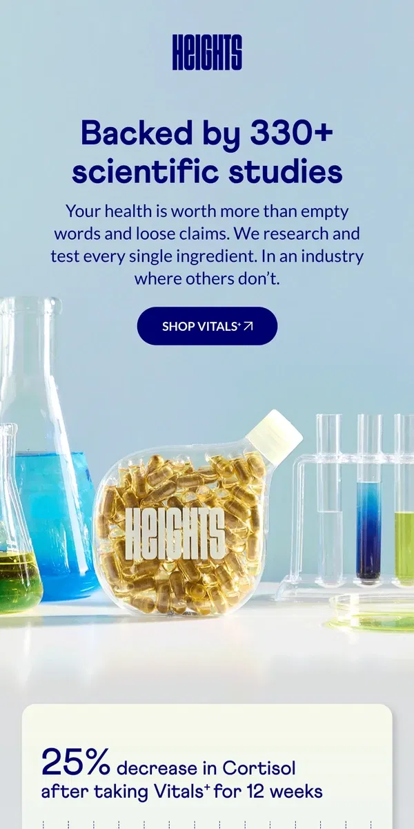 Email from Heights. Powered by 330+ scientific studies