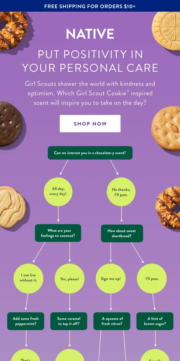 Email from Native. Your guide to Girl Scout Cookie™ inspired scents